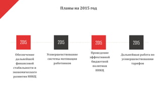2015 2015 2015 2015
Обеспечение
дальнейшей
финансовой
стабильности и
экономического
развития ННКЦ
Усовершенствование
системы мотивации
работников
Проведение
эффективной
бюджетной
политики
ННКЦ
Дальнейшая работа по
усовершенствованию
тарифов
Планы на 2015 год
 