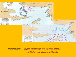 Αποτελέσματα : - μεγάλη καταστροφή του περσικού στόλου
- ο Ξέρξης επιστρέφει στην Περσία
 