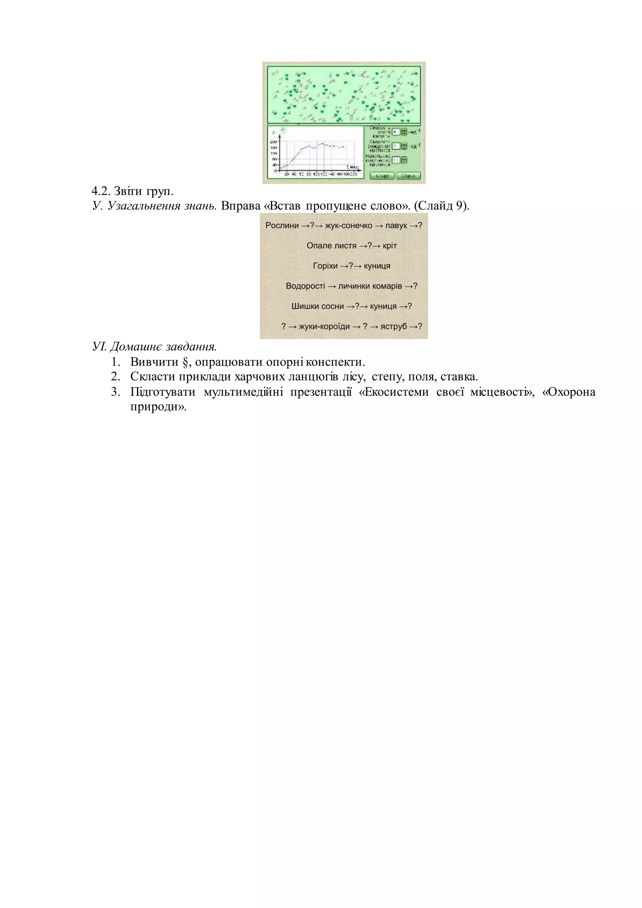 4.2. Звіти груп.
У. Узагальнення знань. Вправа «Встав пропущене слово». (Слайд 9).
Рослини →?→ жук-сонечко → павук →?
Опале листя →?→ кріт
Горіхи →?→ куниця
Водорості → личинки комарів →?
Шишки сосни →?→ куниця →?
? → жуки-короїди → ? → яструб →?
УІ. Домашнє завдання.
1. Вивчити §, опрацювати опорні конспекти.
2. Скласти приклади харчових ланцюгів лісу, степу, поля, ставка.
3. Підготувати мультимедійні презентації «Екосистеми своєї місцевості», «Охорона
природи».
 