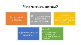 Что читать детям?
Отсутствие
иерархии
Потеря эталона
(падение
«золотой полки»)
Детская
литература как
часть индустрии
детства
Ориентация на
прошлое
А ещё:
• 35% россиян
считают, что
детские книги не
нужны
 