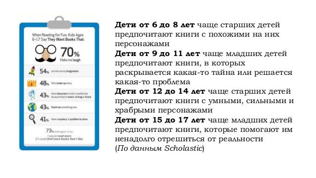 Включите Кошку Погромче