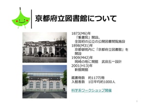 京都の図書館司書 ししょまろはん がつくるオープンデータ