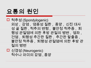 용인 요추염좌가 심해지는 요통의 원인[서울예수병원] 7