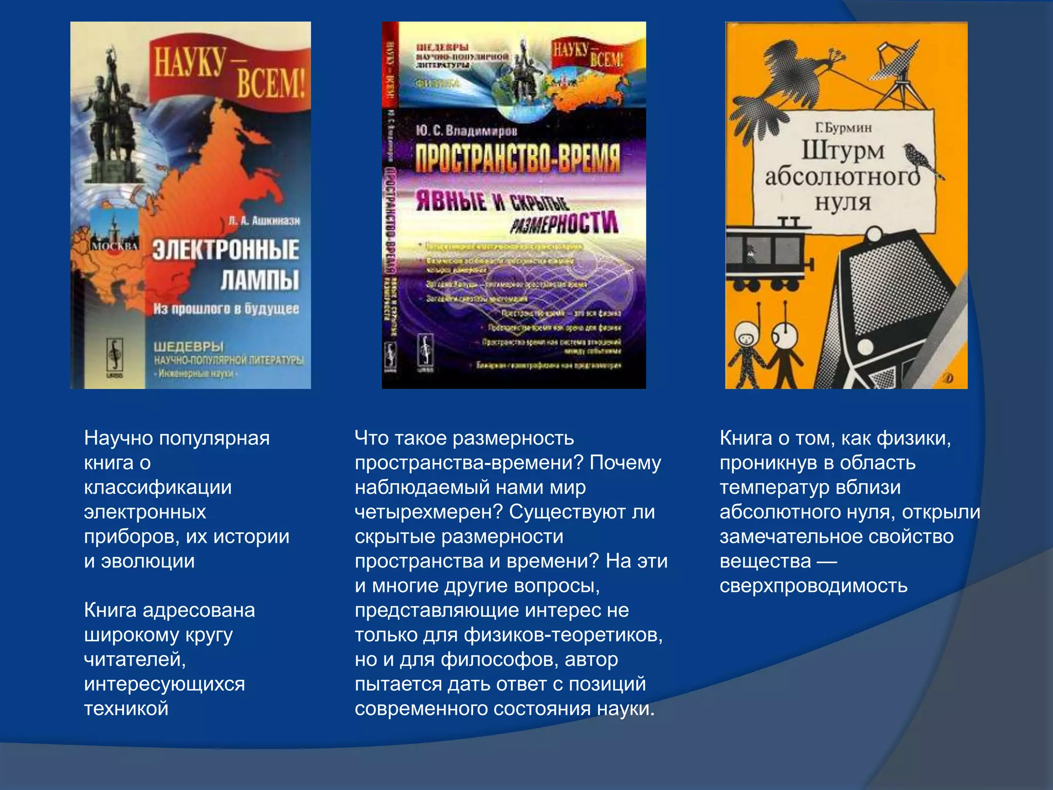 Научно популярная
книга о
классификации
электронных
приборов, их истории
и эволюции
Книга адресована
широкому кругу
читателей,
интересующихся
техникой
Что такое размерность
пространства-времени? Почему
наблюдаемый нами мир
четырехмерен? Существуют ли
скрытые размерности
пространства и времени? На эти
и многие другие вопросы,
представляющие интерес не
только для физиков-теоретиков,
но и для философов, автор
пытается дать ответ с позиций
современного состояния науки.
Книга о том, как физики,
проникнув в область
температур вблизи
абсолютного нуля, открыли
замечательное свойство
вещества —
сверхпроводимость
 