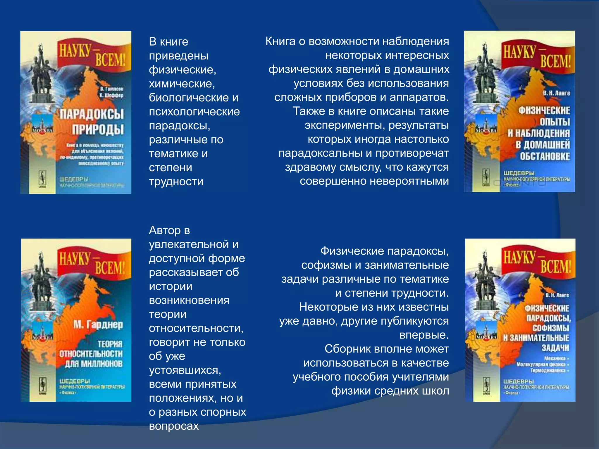 В книге
приведены
физические,
химические,
биологические и
психологические
парадоксы,
различные по
тематике и
степени
трудности
Автор в
увлекательной и
доступной форме
рассказывает об
истории
возникновения
теории
относительности,
говорит не только
об уже
устоявшихся,
всеми принятых
положениях, но и
о разных спорных
вопросах
Книга о возможности наблюдения
некоторых интересных
физических явлений в домашних
условиях без использования
сложных приборов и аппаратов.
Также в книге описаны такие
эксперименты, результаты
которых иногда настолько
парадоксальны и противоречат
здравому смыслу, что кажутся
совершенно невероятными
Физические парадоксы,
софизмы и занимательные
задачи различные по тематике
и степени трудности.
Некоторые из них известны
уже давно, другие публикуются
впервые.
Сборник вполне может
использоваться в качестве
учебного пособия учителями
физики средних школ
 