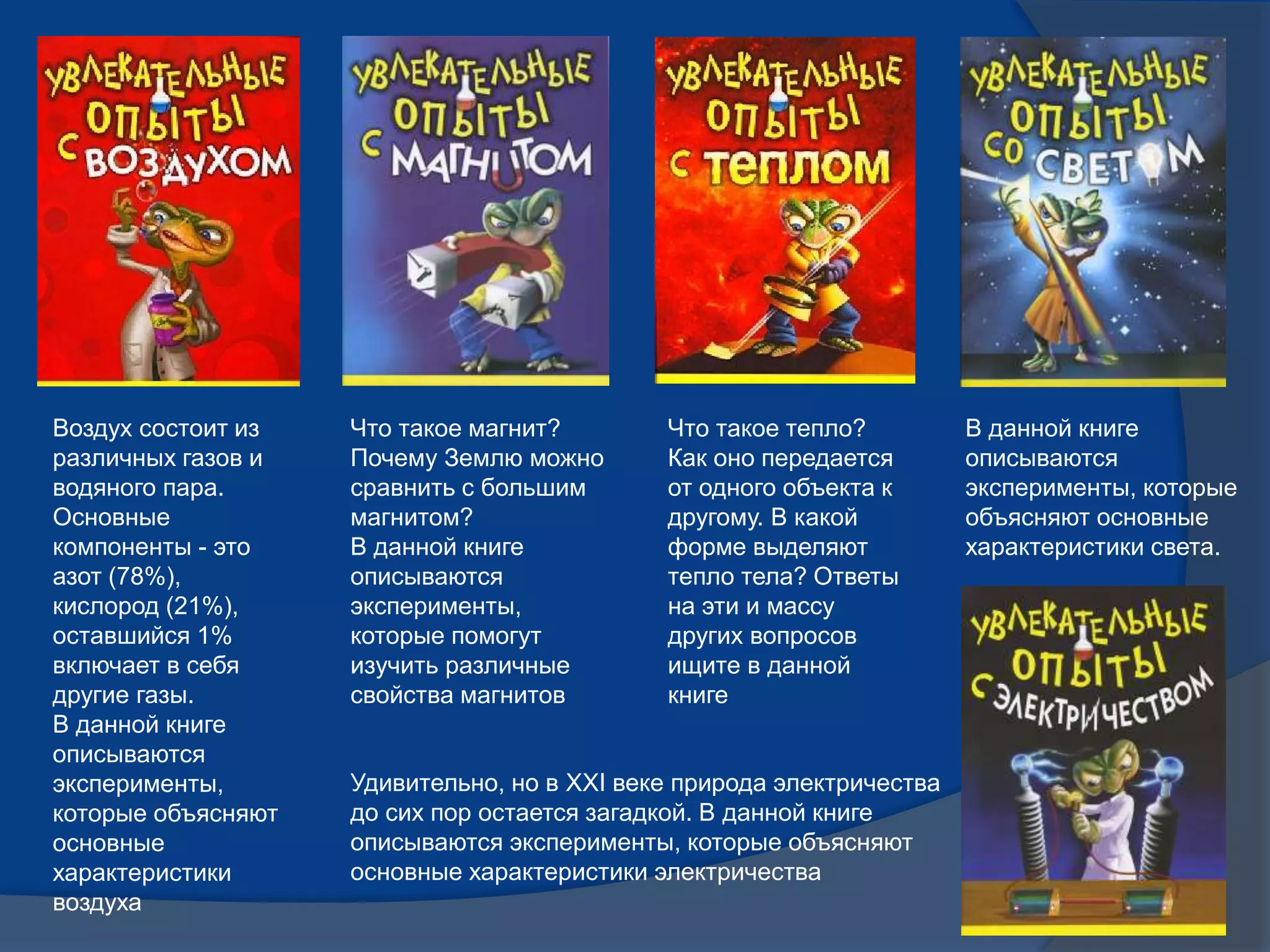 Воздух состоит из
различных газов и
водяного пара.
Основные
компоненты - это
азот (78%),
кислород (21%),
оставшийся 1%
включает в себя
другие газы.
В данной книге
описываются
эксперименты,
которые объясняют
основные
характеристики
воздуха
Что такое магнит?
Почему Землю можно
сравнить с большим
магнитом?
В данной книге
описываются
эксперименты,
которые помогут
изучить различные
свойства магнитов
Что такое тепло?
Как оно передается
от одного объекта к
другому. В какой
форме выделяют
тепло тела? Ответы
на эти и массу
других вопросов
ищите в данной
книге
В данной книге
описываются
эксперименты, которые
объясняют основные
характеристики света.
Удивительно, но в XXI веке природа электричества
до сих пор остается загадкой. В данной книге
описываются эксперименты, которые объясняют
основные характеристики электричества
 