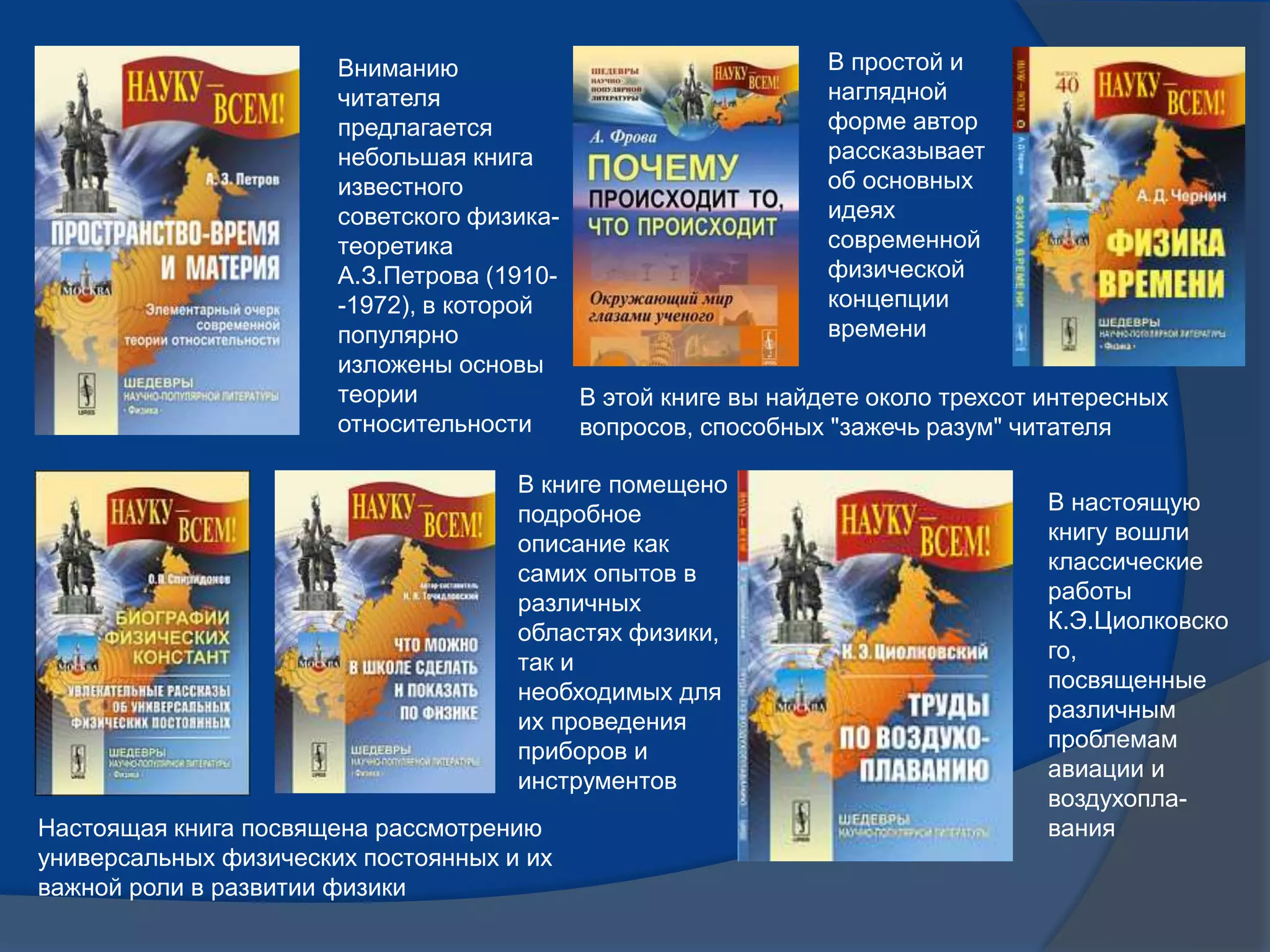 Вниманию
читателя
предлагается
небольшая книга
известного
советского физика-
теоретика
А.З.Петрова (1910-
-1972), в которой
популярно
изложены основы
теории
относительности
Настоящая книга посвящена рассмотрению
универсальных физических постоянных и их
важной роли в развитии физики
В книге помещено
подробное
описание как
самих опытов в
различных
областях физики,
так и
необходимых для
их проведения
приборов и
инструментов
В этой книге вы найдете около трехсот интересных
вопросов, способных "зажечь разум" читателя
В простой и
наглядной
форме автор
рассказывает
об основных
идеях
современной
физической
концепции
времени
В настоящую
книгу вошли
классические
работы
К.Э.Циолковско
го,
посвященные
различным
проблемам
авиации и
воздухопла-
вания
 