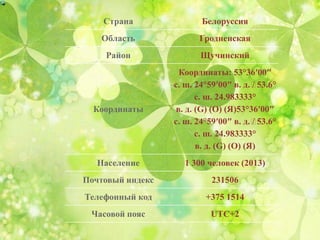 Страна Белоруссия
Область Гродненская
Район Щучинский
Координаты
Координаты: 53°36′00″
с. ш. 24°59′00″ в. д.﻿/ ﻿53.6°
с. ш. 24.983333°
в. д. (G) (O) (Я)53°36′00″
с. ш. 24°59′00″ в. д.﻿/ ﻿53.6°
с. ш. 24.983333°
в. д. (G) (O) (Я)
Население 1 300 человек (2013)
Почтовый индекс 231506
Телефонный код +375 1514
Часовой пояс UTC+2
 