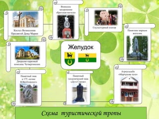 Желудок
Памятный
геодезический знак
«Дуга Струве»
Дворцово-парковый
комплекс Четвертинских
Костел Вознесения
Пресвятой Девы Марии
Памятник мирным
жителям
Агроусадьба
«Марчукова хата»
Памятный знак
к 175 -летию
В.Врублевского
Схема туристической тропы
Воинское
захоронение
«Братская могила»
Скульптурный пленэр
 