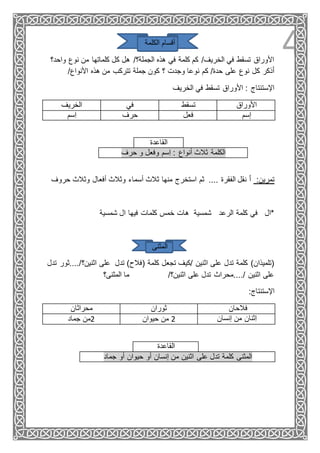 4‫الكلمة‬ ‫أقسام‬
‫واح‬ ‫نوع‬ ‫من‬ ‫كلماتها‬ ‫كل‬ ‫هل‬ /‫الجملة؟‬ ‫هذه‬ ‫في‬ ‫كلمة‬ ‫كم‬ /‫الخريف‬ ‫في‬ ‫تسقط‬ ‫األوراق‬‫د؟‬
/‫األنواع‬ ‫هذه‬ ‫من‬ ‫تتركب‬ ‫جملة‬ ‫كون‬ ‫؟‬ ‫وجدت‬ ‫نوعا‬ ‫كم‬ /‫حدة‬ ‫على‬ ‫نوع‬ ‫كل‬ ‫ذكر‬ُ‫ا‬
‫الخريف‬ ‫في‬ ‫تسقط‬ ‫األوراق‬ : ‫اإلستنتاج‬
‫الخريف‬ ‫في‬ ‫تسقط‬ ‫األوراق‬
‫ِسم‬‫ا‬ ‫حرف‬ ‫فعل‬ ‫إسم‬
‫حروف‬ ‫وثالث‬ ‫أفعال‬ ‫وثالث‬ ‫أسماء‬ ‫ثالث‬ ‫منها‬ ‫استخرج‬ ‫ثم‬ .... ‫الفقرة‬ ‫نقل‬ ُ‫ا‬ :‫تمرين‬
‫شمسية‬ ‫ال‬ ‫فيها‬ ‫كلمات‬ ‫خمس‬ ‫هات‬ ‫شمسية‬ ‫الرعد‬ ‫كلمة‬ ‫في‬ ‫*ال‬
‫المثنى‬
)‫(فالح‬ ‫كلمة‬ ‫تجعل‬ ‫/كيف‬ ‫اثنين‬ ‫على‬ ‫تدل‬ ‫كلمة‬ )‫(تلميذان‬‫اثنين؟‬ ‫على‬ ‫تدل‬‫تدل‬ ‫/....ثور‬
‫المثنى؟‬ ‫ما‬ /‫اثنين؟‬ ‫على‬ ‫تدل‬ ‫/....محراث‬ ‫اثنين‬ ‫على‬
:‫اإلستنتاج‬
‫محراثان‬ ‫ثوران‬ ‫فالحان‬
2‫جماد‬ ‫من‬ 2‫حيوان‬ ‫من‬ ‫إنسان‬ ‫من‬ ‫ِثنان‬‫ا‬
‫القاعدة‬
‫جماد‬ ‫أو‬ ‫حيوان‬ ‫أو‬ ‫إنسان‬ ‫من‬ ‫اثنين‬ ‫على‬ ‫تدل‬ ‫كلمة‬ ‫المثنى‬
‫القاعدة‬
‫حرف‬ ‫و‬ ‫وفعل‬ ‫ِسم‬‫ا‬ : ‫أنواع‬ ‫ثالث‬ ‫الكلمة‬
 