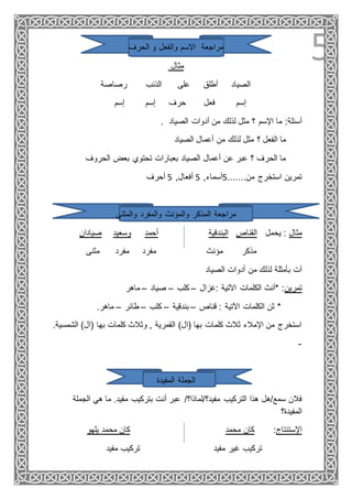 5‫و‬ ‫والفعل‬ ‫االسم‬ ‫مراجعة‬‫الحرف‬
‫مثال‬
‫رصاصة‬ ‫الذئب‬ ‫على‬ ‫أطلق‬ ‫الصياد‬
‫إسم‬ ‫إسم‬ ‫حرف‬ ‫فعل‬ ‫إسم‬
‫ما‬ :‫أسئلة‬. ‫الصياد‬ ‫أدوات‬ ‫من‬ ‫لذلك‬ ‫مثل‬ ‫؟‬ ‫اإلسم‬
‫ما‬‫؟‬ ‫الفعل‬‫الصياد‬ ‫أعمال‬ ‫من‬ ‫لذلك‬ ‫مثل‬
‫بعبارا‬ ‫الصياد‬ ‫أعمال‬ ‫عن‬ ‫عبر‬ ‫؟‬ ‫الحرف‬ ‫ما‬‫الحروف‬ ‫بعض‬ ‫تحتوي‬ ‫ت‬
‫استخرج‬ ‫تمرين‬.‫من‬......5,‫أسماء‬5,‫أفعال‬5‫أحرف‬
‫والمثنى‬ ‫والمفرد‬ ‫والمؤنث‬ ‫المذكر‬ ‫مراجعة‬
‫صيادان‬ ‫وسعيد‬ ‫أحمد‬ ‫البندقية‬ ‫القناص‬ ‫يحمل‬ : ‫مثال‬
‫مثنى‬ ‫مفرد‬ ‫مفرد‬ ‫مؤنث‬ ‫مذكر‬
‫من‬ ‫لذلك‬ ‫بأمثلة‬ ‫آت‬‫الصياد‬ ‫أدوات‬
‫ماهر‬ – ‫صياد‬ – ‫كلب‬ – ‫:غزال‬ ‫اآلتية‬ ‫الكلمات‬ ‫*أنث‬ :‫تمرين‬
‫قناص‬ : ‫اآلتية‬ ‫الكلمات‬ ‫ثن‬ *–‫بندقية‬–‫كلب‬–‫طائر‬–.‫ماهر‬
‫الشم‬ )‫(ال‬ ‫بها‬ ‫كلمات‬ ‫وثالث‬ , ‫القمرية‬ )‫(ال‬ ‫بها‬ ‫كلمات‬ ‫ثالث‬ ‫اإلمالء‬ ‫من‬ ‫استخرج‬.‫سية‬
-
‫المفيدة‬ ‫الجملة‬
‫فالن‬‫الجم‬ ‫هي‬ ‫ما‬ .‫مفيد‬ ‫بتركيب‬ ‫أنت‬ ‫عبر‬ /‫مفيد؟/لماذا؟‬ ‫التركيب‬ ‫هذا‬ ‫سمع/هل‬‫لة‬
‫المفيدة؟‬
‫يلهو‬ ‫محمد‬ ‫كان‬ ‫محمد‬ ‫كان‬ :‫اإلستنتاج‬
‫مفيد‬ ‫تركيب‬ ‫مفيد‬ ‫غير‬ ‫تركيب‬
 