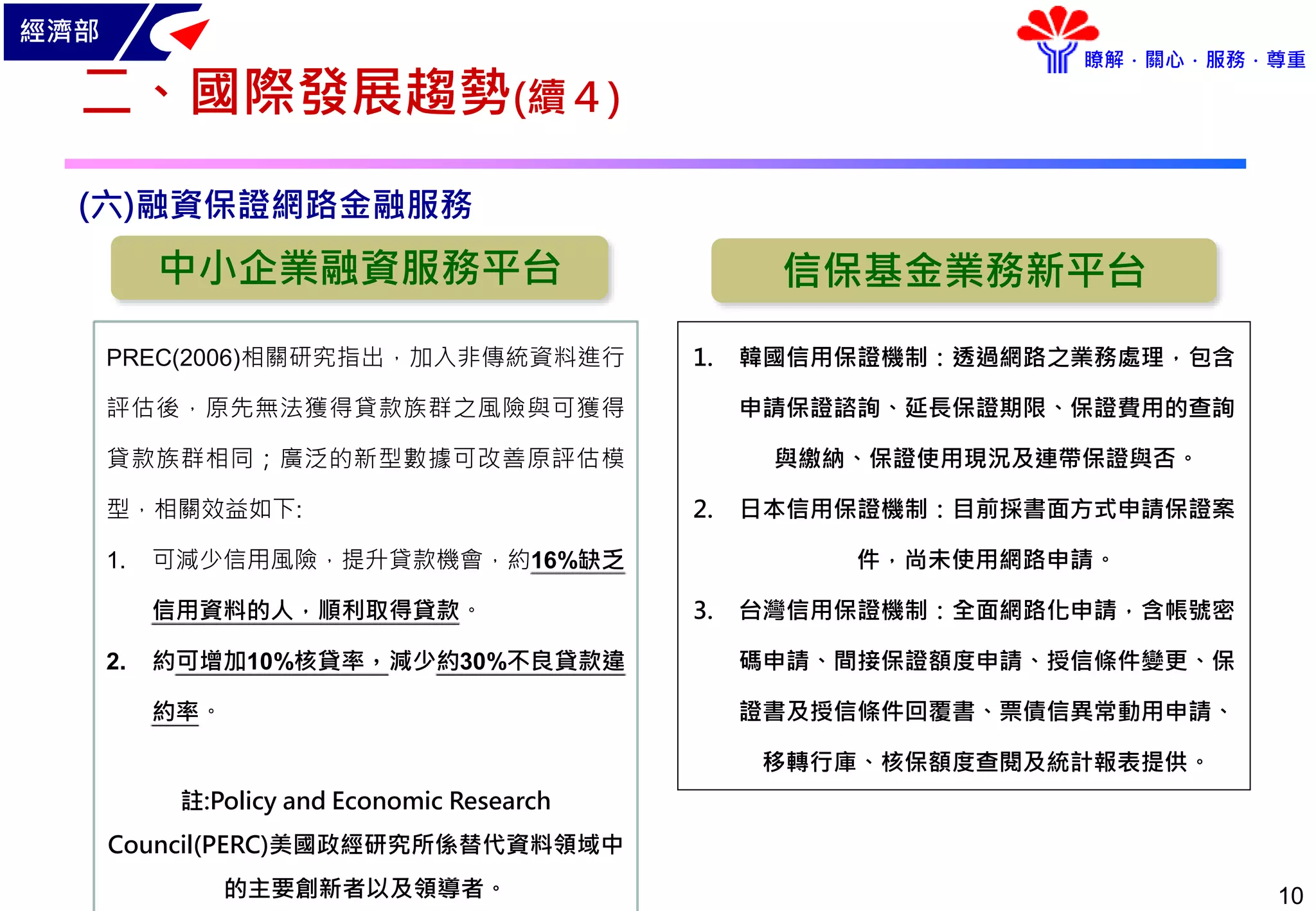 經濟部
瞭解．關心．服務．尊重
10
二、國際發展趨勢(續４)
(六)融資保證網路金融服務
PREC(2006)相關研究指出，加入非傳統資料進行
評估後，原先無法獲得貸款族群之風險與可獲得
貸款族群相同；廣泛的新型數據可改善原評估模
型，相關效益如下:
1. 可減少信用風險，提升貸款機會，約16%缺乏
信用資料的人，順利取得貸款。
2. 約可增加10%核貸率，減少約30%不良貸款違
約率。
註:Policy and Economic Research
Council(PERC)美國政經研究所係替代資料領域中
的主要創新者以及領導者。
1. 韓國信用保證機制：透過網路之業務處理，包含
申請保證諮詢、延長保證期限、保證費用的查詢
與繳納、保證使用現況及連帶保證與否。
2. 日本信用保證機制：目前採書面方式申請保證案
件，尚未使用網路申請。
3. 台灣信用保證機制：全面網路化申請，含帳號密
碼申請、間接保證額度申請、授信條件變更、保
證書及授信條件回覆書、票債信異常動用申請、
移轉行庫、核保額度查閱及統計報表提供。
中小企業融資服務平台 信保基金業務新平台
 