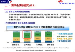 經濟部
瞭解．關心．服務．尊重
9
二、國際發展趨勢(續３)
(四) 證券期貨商網路金融服務
近年網際網路應用日益廣泛，結合網路與商業行為之電子商務具有成本低、交易便利與應用
無國界之特性，使其應用更具國際化發展潛力與優勢，金融相關產業應致力電子化服務，以
順應國際化潮流。
(五)保險業電子商務及網路金融業務
Source: Morgan Stanley/BCG Global Consumer Survey 2014, BCG e-intensity index, Morgan Stanley Research. Question: “How keen would you
be to switch to such a flexible combined insurance solution“. *Straight sample average.
一定會改採線上投保
會考慮進行線上投保
有興趣了解線上投保
不會考慮線上投保
抽樣平均 亞洲地區 北美地區 歐洲地區
數位科技發展趨勢:亞洲人民最樂意改採網路投保
 