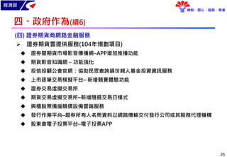 經濟部
瞭解．關心．服務．尊重
25
(四) 證券期貨商網路金融服務
 證券期貨雲提供服務(104年規劃項目)
 證券暨期貨市場影音傳播網–APP增加推播功能
 期貨影音知識網 – 功能強化
 投信投顧公會官網：協助民眾查詢過世親人基金投資資訊服務
 上市逐筆交易模擬平台– 新增競賽體驗功能
 證券交易虛擬交易所
 期貨交易虛擬交易所–新增隨選交易日模式
 興櫃股票備援競價設備雲端服務
 發行作業平台–證券所有人名冊資料以網路傳輸交付發行公司或其股務代理機構
 股東會電子投票平台–電子投票APP
四、政府作為(續6)
 