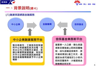 經濟部
瞭解．關心．服務．尊重
5
金融機構 信保基金中小企業
中小企業融資服務平台
整合商業司、工業局及財稅資
料中心等營運訊息及台電、自
來水公司之用電用水資訊，彰
顯企業實際營運實績，有效提
升中小企業財務資訊透明度，
提高金融機構融資予中小企業
機會。
信保基金業務新平台
建置單一入口網、簡化保證
規章及實施線上即時回覆機
制，80%授權送保案件，原
作業時間須1個工作天，透
過該系統可縮短於1小時內
即時回覆案件，大幅提高金
融機構送保效率。
一、背景說明(續４)
(八)融資保證網路金融服務
5
 