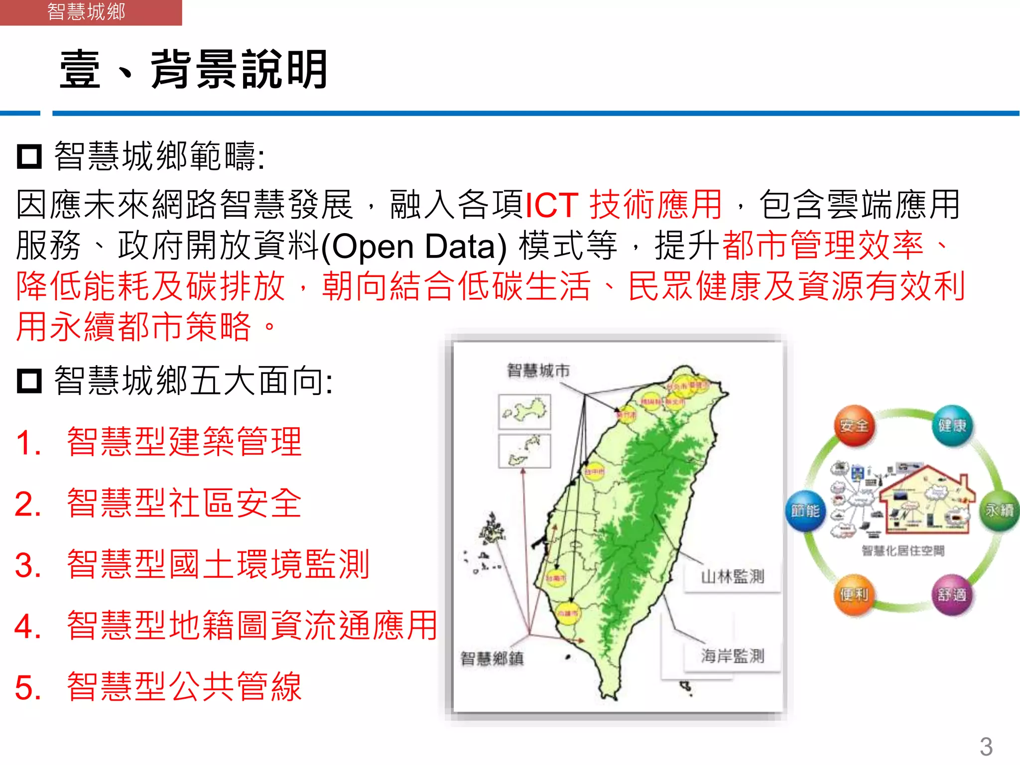  智慧城鄉範疇:
因應未來網路智慧發展，融入各項ICT 技術應用，包含雲端應用
服務、政府開放資料(Open Data) 模式等，提升都市管理效率、
降低能耗及碳排放，朝向結合低碳生活、民眾健康及資源有效利
用永續都市策略。
 智慧城鄉五大面向:
1. 智慧型建築管理
2. 智慧型社區安全
3. 智慧型國土環境監測
4. 智慧型地籍圖資流通應用
5. 智慧型公共管線
壹、背景說明
智慧城鄉
3
 