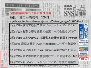 1イーンスパイア(株) 横田秀珠の著作権を尊重しつつ、是非ノウハウはシェアして行きましょう。
全国農業新聞へ７回に渡り連載
1回(1/16) 無料で販促できるソーシャルメディアとは
2回(1/23) お取り寄せ通販の検索ニーズを拾うブログ
3回...