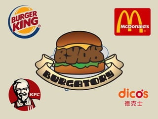 Think of a Burger…
In China…
 