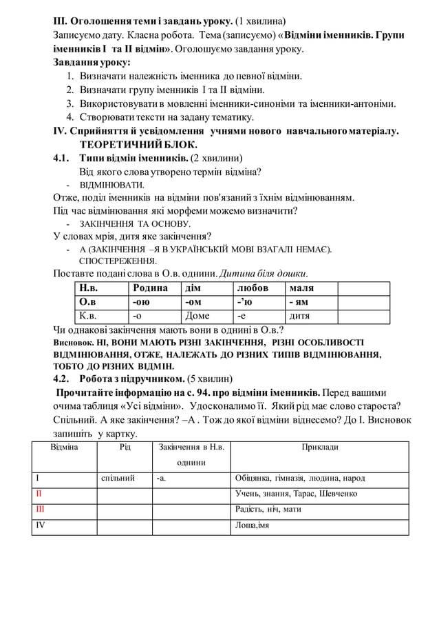 Різдвяний пишеться з апострофом