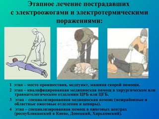 Этапное лечение пострадавших
с электроожогами и электротермическими
поражениями:
1 этап – место проишествия, медпункт, машина скорой помощи.
2 этап – квалифицированная медицинская помощ в хирургическом или
травматологическом отделении ЦРБ или ЦГБ.
3 этап – специализированная медицинская помощ (межрайонные и
областные ожоговые отделения и цениры).
4 этап – специализированная помощ в ожоговых центрах
(республиканский в Киеве, Донецкий, Харьковский).
 