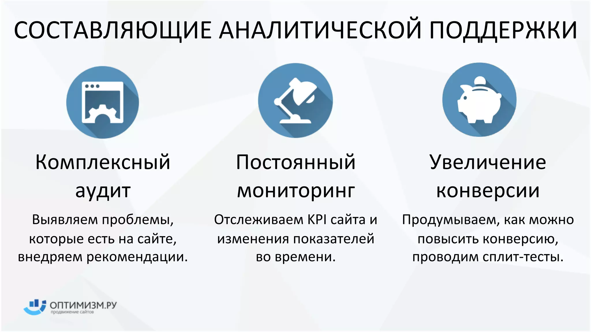СОСТАВЛЯЮЩИЕ АНАЛИТИЧЕСКОЙ ПОДДЕРЖКИ
1.
Комплексный
аудит
Выявляем проблемы,
которые есть на сайте,
внедряем рекомендации.
3.
Увеличение
конверсии
Продумываем, как можно
повысить конверсию,
проводим сплит-тесты.
2.
Постоянный
мониторинг
Отслеживаем KPI сайта и
изменения показателей
во времени.
 