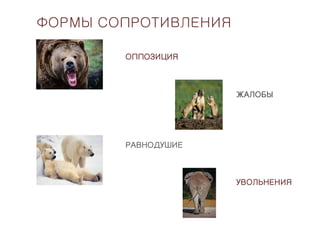 ФОРМЫ СОПРОТИВЛЕНИЯ
ОППОЗИЦИЯ
ЖАЛОБЫ
РАВНОДУШИЕ
УВОЛЬНЕНИЯ
 