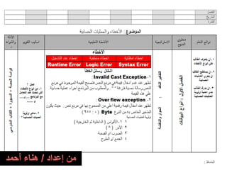 تحضير المنهج الصف الثالث ترم تانى