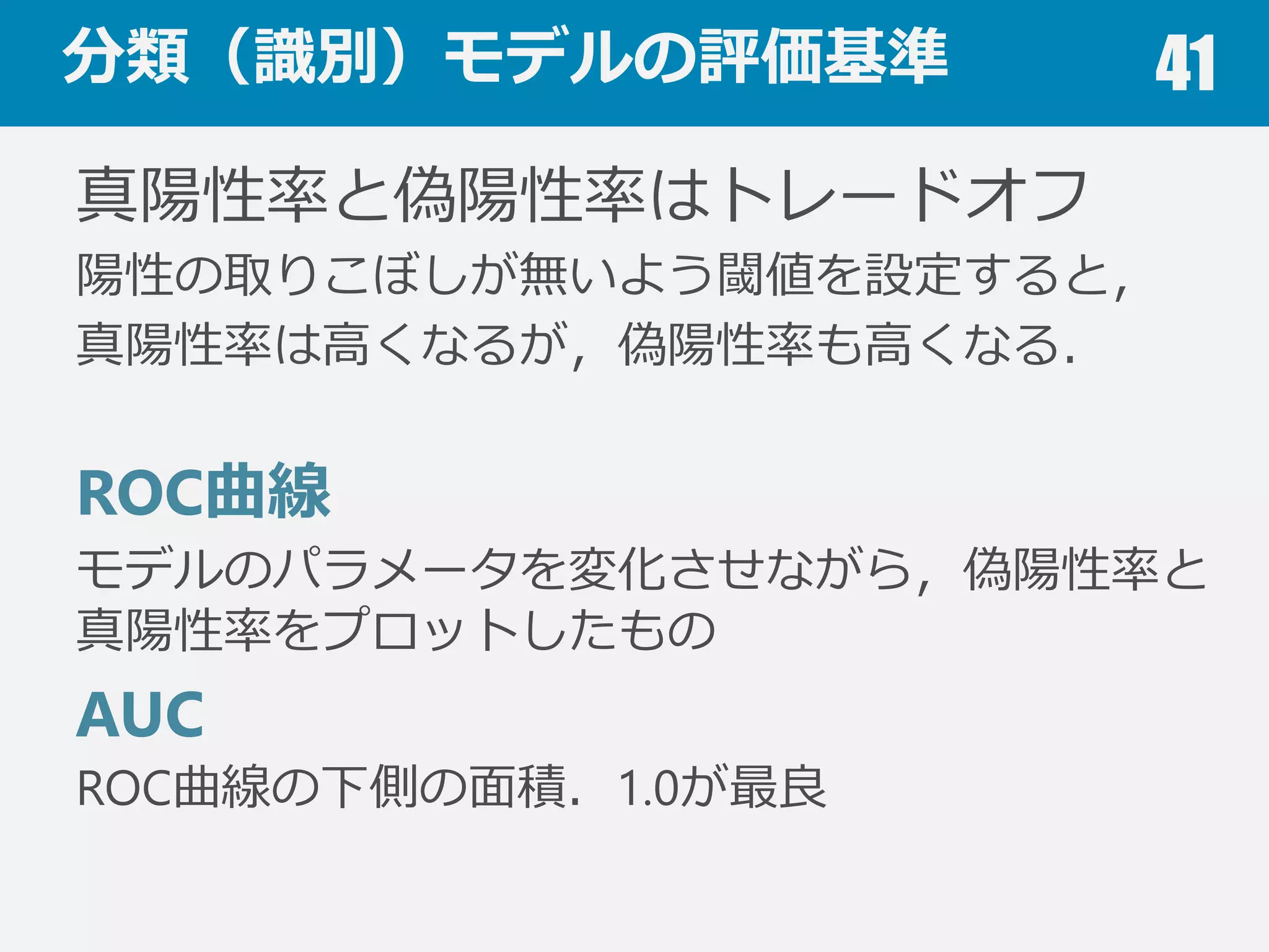 脱線：不不均衡データの分析 41
ラベルに偏りのあるデータは予測が困難
重みづけ
ライブラリを利利⽤用する場合，簡単に重みづけ可能な
場合が多い
サンプル数の調整
少ない⽅方を増やす，多い⽅方を減らす，両⽅方
SMOTEアルゴリズム
実際にはどちらも決め⼿手とならないことも多い...
 