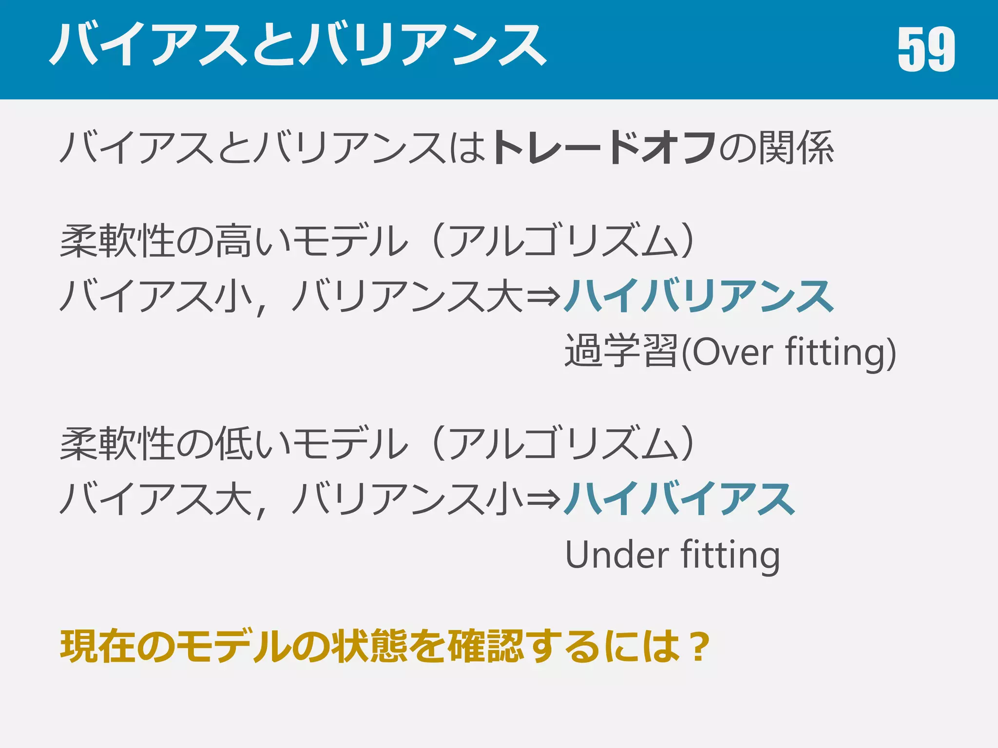 バイアスとバリアンス 59
真のモデル
誤差 ε
得られたサンプルたち
推定したモデルたち
真の
モデル
バイアス
バリアンス
 