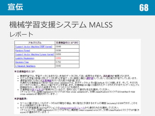 本⽇日お話したこと 68
1. データのこと
Keywords: ダミー変数，⽋欠損値，正規化，次元の呪い
2. 機械学習のこと
Keywords: 機械学習の分類，アルゴリズム，注意点
3. 評価のこと
Keywords: 混同⾏行行列列，適合率率率，再現率率率，F値，ROC曲線
4. 分析のこと
Keywords: 過学習，交差検証，学習曲線，バイアス・バリアンス
 