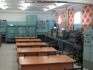 Комплекс УКВ радиосвязи «Брелок»
 