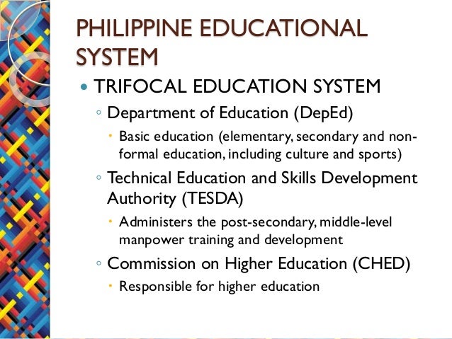 summary of philippine education system Primary, paaralang elementarya (elementary), 1, 6, 6, 12, 6, elementary school covers the first six years of compulsory education (grades 1–6) informally. summary of philippine education system Primary, paaralang elementarya (elementary), 1, 6, 6, 12, 6, elementary school covers the first six years of compulsory education (grades 1–6) informally.