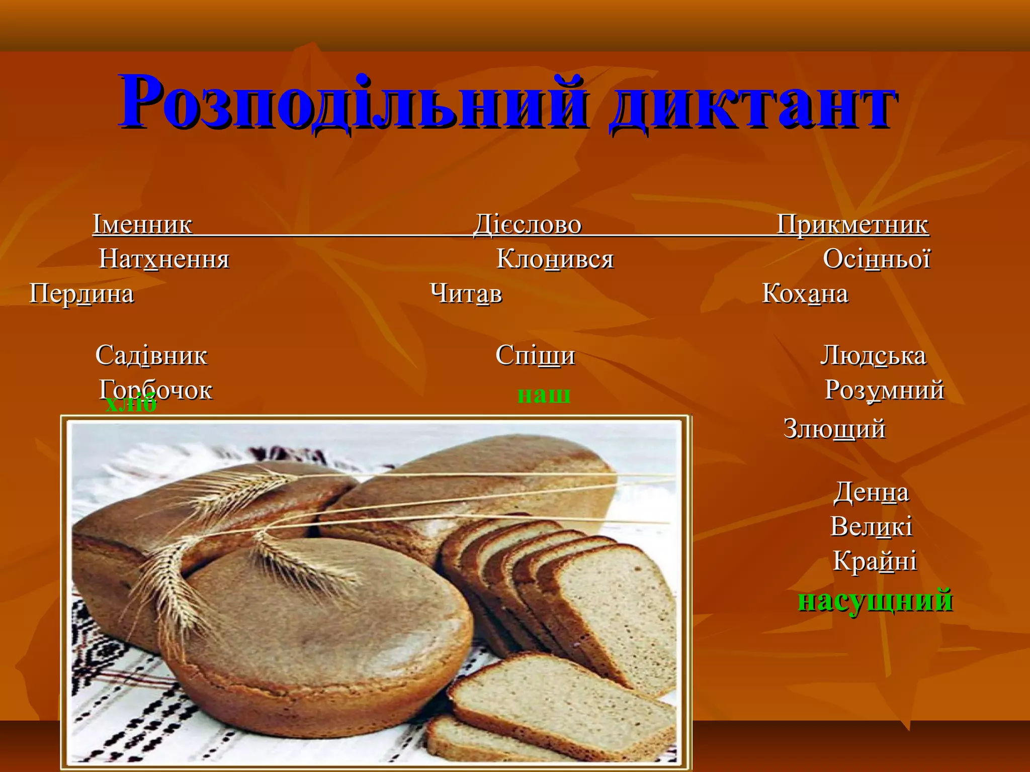 Розподільний диктантРозподільний диктант
Іменник Дієслово ПрикметникІменник Дієслово Прикметник
НатНатххнення Клонення Клоннився Осіився Осіннньоїньої
ПерПерллина Читина Читаав Кохв Кохаанана
СадСадіівник Співник Спішши Люди Людсськаька
ГорГорббочок Розочок Розуумниймний
ЗлюЗлющщийий
ДенДенннаа
ВелВелиикікі
КраКраййніні
насущнийнасущний
нашхліб
 