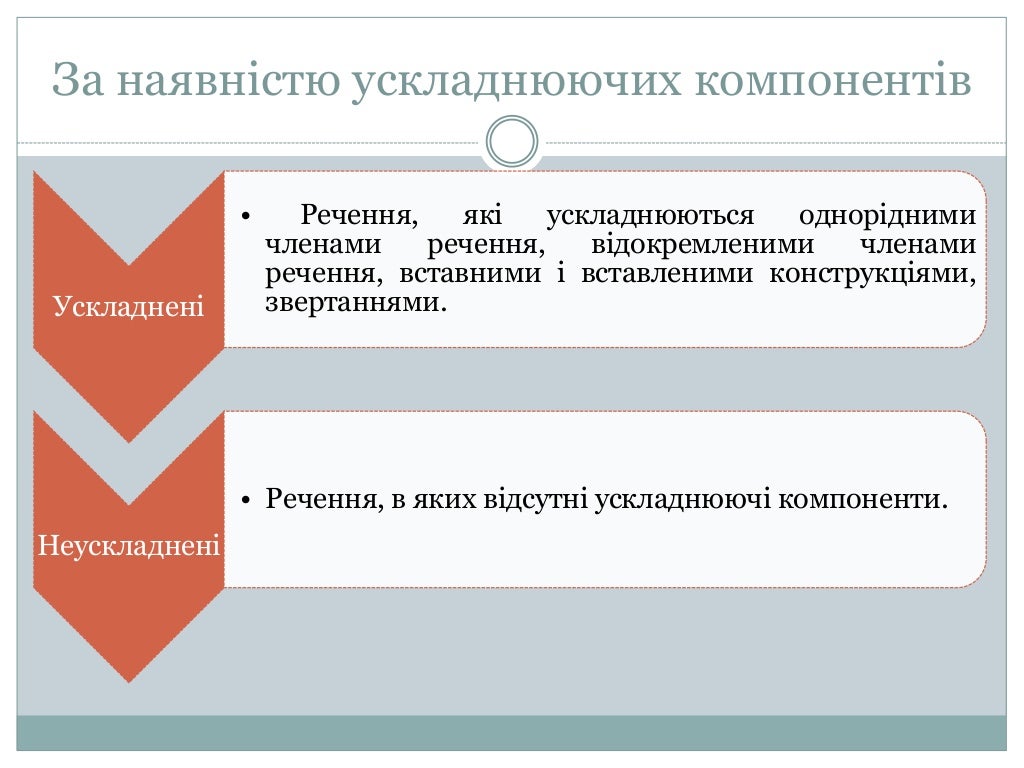 Машинный синтаксис это