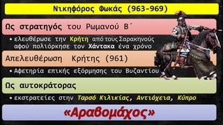 Ως στρατηγός του Ρωμανού Β΄
• ελευθέρωσε την Κρήτη από τους Σαρακηνούς
αφού πολιόρκησε τον Χάντακα ένα χρόνο
Απελευθέρωση Κρήτης (961)
• Αφετηρία επικής εξόρμησης του Βυζαντίου
Ως αυτοκράτορας
• εκστρατείες στην Ταρσό Κιλικίας, Αντιόχεια, Κύπρο
Nικηφόρος Φωκάς (963-969)
 