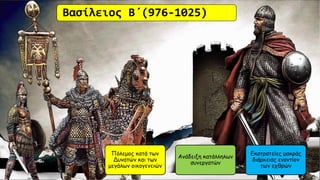 Βασίλειος Β΄(976-1025)
Πόλεμος κατά των
Δυνατών και των
μεγάλων οικογενειών
Ανάδειξη κατάλληλων
συνεργατών
Εκστρατείες μακράς
διάρκειας εναντίον
των εχθρών
 