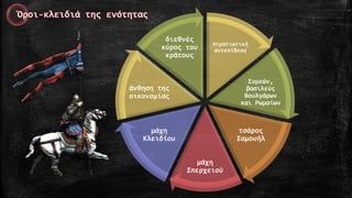 στρατιωτική
αντεπίθεση
Συμεών,
βασιλεύς
Βουλγάρων
και Ρωμαίων
τσάρος
Σαμουήλ
μάχη
Σπερχειού
μάχη
Κλειδίου
άνθηση της
οικονομίας
διεθνές
κύρος του
κράτους
 