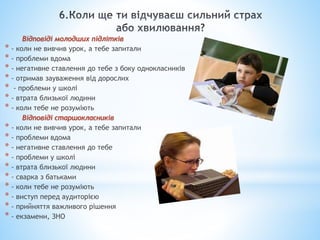 Відповіді молодших підлітків
* - коли не вивчив урок, а тебе запитали
* - проблеми вдома
* - негативне ставлення до тебе з боку однокласників
* - отримав зауваження від дорослих
* - проблеми у школі
* - втрата близької людини
* - коли тебе не розуміють
Відповіді старшокласників
* - коли не вивчив урок, а тебе запитали
* - проблеми вдома
* - негативне ставлення до тебе
* - проблеми у школі
* - втрата близької людини
* - сварка з батьками
* - коли тебе не розуміють
* - виступ перед аудиторією
* - прийняття важливого рішення
* - екзамени, ЗНО
 