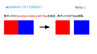 ■positionについておさらい
青ボックスにposition:relative,left:10pxを指定。青ボックスが10px移動。
 