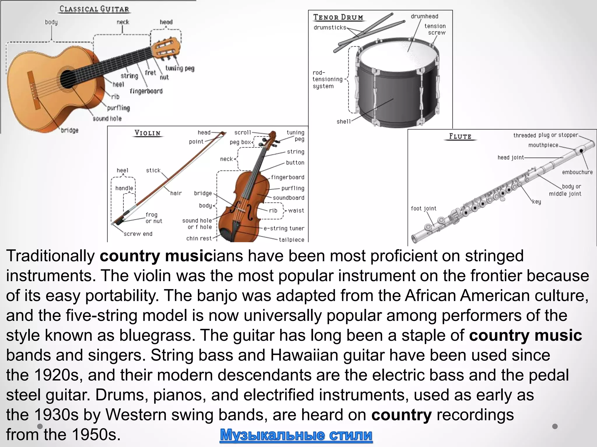 Traditionally country musicians have been most proficient on stringed
instruments. The violin was the most popular instrument on the frontier because
of its easy portability. The banjo was adapted from the African American culture,
and the five-string model is now universally popular among performers of the
style known as bluegrass. The guitar has long been a staple of country music
bands and singers. String bass and Hawaiian guitar have been used since
the 1920s, and their modern descendants are the electric bass and the pedal
steel guitar. Drums, pianos, and electrified instruments, used as early as
the 1930s by Western swing bands, are heard on country recordings
from the 1950s.
 