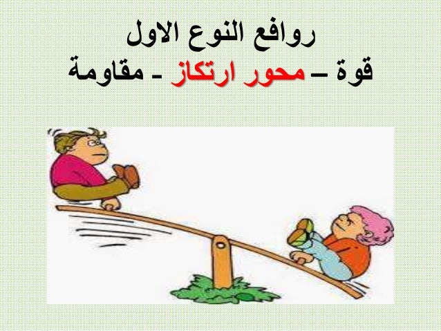 دليل المعلم للصف السادس علوم الفصل الثاني