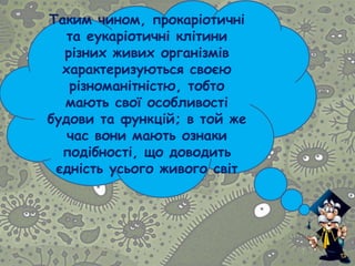Таким чином, прокаріотичні
та еукаріотичні клітини
різних живих організмів
характеризуються своєю
різноманітністю, тобто
мають свої особливості
будови та функцій; в той же
час вони мають ознаки
подібності, що доводить
єдність усього живого світ
 