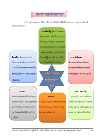 เอกสารประกอบการเรียนวิชานาฏศิลป์ เรื่อง หลักและวิธีการสร้างสรรค์ ฯ รวบรวมโดย คุณครูพนมพร ชินชนะ หน้า 4
การวิจารณ์การแสดงละคร ผู้วิเคราะห์วิจารณ์จะต้องมีความรู้ในเรื่ององค์ประกอบของละครและวิจารณ์
องค์ประกอบละครดังนี้
แนวคิดสำคัญ ผู้ชมการแสดงควร
คานึงถึงแก่นของเรื่องนั้นๆ ว่ามีแนว
คิดที่เป็นจริงได้หรือไม่ เช่น ละครที่
มีเรื่องราวเกี่ยวกับคนขอทานคนหนึ่ง
แต่จุดจบของเรื่อง คนขอทานกลาย
โครงเรื่อง พิจารณาโครงเรื่องว่า เป็นเศรษฐีผู้ชมควรพิจารณาว่ามีเค้า การสร้างตัวละคร
มีความกระชับหรือไม่ การดาเนิน ความเป็นจริงหรือไม่ อย่างไร พิจารณาว่าตัวละครมีความ
เรื่องเป็นไปตามจุดประสงค์หรือไม่ เหมาะสมกับเรื่องราว อารมณ์
จุดจบเป็นอย่างไร ความน่าสนใจ อารมณ์ของเรื่องหรือไม่ อย่างไร
เป็นอย่างไร
บทสนทนา ฉาก แสง เสียง
พิจารณาบทสนทนาที่ใช้ ว่ามีความ การแสดง พิจาณาถึง ฉาก เวทีในการ
สัมพันธ์กับเนื้อเรื่องและตัวละครหรือ พิจารณาถึงผู้แสดงว่าแสดงได้เหมาะสม แสดงว่าเหมาะสมกับเรื่องราวหรือ
ไม่ คาพูดที่ใช้ในบทสนทนาเหมาะ กับบทบาทหรือไม่ ถ่ายทอดอารมณ์ หรือไม่ แสง สี เข้ากับบรรยากาศ
สม ชัดเจนหรือไม่ ใช้ภาษาสุภาพ ในการแสดงเป็นอย่างไร และสถานการณ์ของเรื่องหรือไม่
เข้าใจง่าย
 