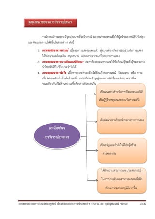 เอกสารประกอบการเรียนวิชานาฏศิลป์ เรื่อง หลักและวิธีการสร้างสรรค์ ฯ รวบรวมโดย คุณครูพนมพร ชินชนะ หน้า 6
จุดมุ่งหมายของการวิจารณ์ละคร
การวิจารณ์การละคร มีจุดมุ่งหมายที่จะวิจารณ์ ผลงานการละครเพื่อให้ผู้สร้างผลงานได้ปรับปรุง
และพัฒนาผลงานให้ดีขึ้นในด้านต่างๆ ดังนี้
1. การตอบสนองทางอารมณ์ เมื่อชมการแสดงละครแล้ว ผู้ชมจะต้องเกิดอารมณ์ร่วมกับการแสดง
ได้รับความเพลิดเพลิน สนุกสนาน ผ่อนคลายความเครียดจากการแสดง
2. การตอบสนองทางความคิดและสติปัญญา ละครต้องสอดแทรกและให้ข้อคิดแก่ผู้ชมซึ่งผู้ชมสามารถ
นาไปปรับใช้ในชีวิตประจาวันได้
3. การตอบสนองทางจิตใจ เนื้อหาของละครจะต้องไม่ขัดแย้งต่อประเพณี วัฒนธรรม หรือ ความ
เชื่อ ไม่เอนเอียงไปข้างใดข้างหนึ่ง กล่าวคือไม่ชักจูงผู้ชมงมงายให้เรื่องเหนือธรรมชาติใน
ขณะเดียวกันก็ไม่ต้านความเชื่อดังกล่าวด้วยเช่นกัน
เป็นแนวทางสาหรับการพัฒนาตนเองให้
เป็นผู้รู้จักเหตุผลและยอมรับความจริง
เพื่อพัฒนาความก้าวหน้าของวงการการแสดง
ประโยชน์ของ
การวิจารณ์การละคร
เป็นขวัญและกาลังใจให้กับผู้สร้าง
สรรค์ผลงาน
ได้ฝึกความสามารถและประสบการณ์
ในการประเมินผลงานการแสดงเพื่อฝึก
ทักษะความชานาญให้มากขึ้น
 