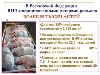 В Российской Федерации
ВИЧ-инфицированными матерями рождено
БОЛЕЕ 55 ТЫСЯЧ ДЕТЕЙ

•Диагноз ВИЧ-инфекция
установлен у 2 838 детей
На диспансерном наблюдении
для установления ВИЧ-статуса
находится более 22,3 тыс. детей
У 4411 ребенка диагноз ВИЧ-
инфекция снят
Ежегодно рождается около
7,5 - 8 тысяч детей, т.е. каждый
день на свет появляется около 20
младенцев
 