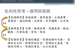 批判性思考～運用與發展
• 【智識標準】清晰條理、精準嚴謹、正確真實、
重要性、適切相關、完整性、合乎邏輯、公正性
• 【推理要素】目標、推理結果、問題焦點、概念、
觀點、引發效應、資訊、假設
• 【智識特質】智識的謙虛、智識的鍥而不捨、 智
識的自主性、對理性的信念、智識的正直感、智
識的同理心、智識的勇氣、公正的態度
© 2006 Critical Thinking Foundation 、文藻外語學院〈批判性思考迷你指南〉
檢視
發展
 