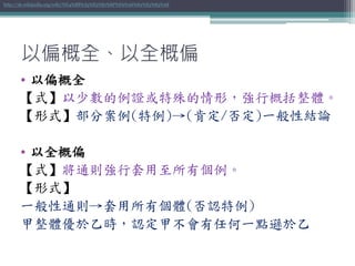 以偏概全、以全概偏
• 以偏概全
【式】以少數的例證或特殊的情形，強行概括整體。
【形式】部分案例(特例)→(肯定/否定)一般性結論
• 以全概偏
【式】將通則強行套用至所有個例。
【形式】
一般性通則→套用所有個體(否認特例)
甲整體優於乙時，認定甲不會有任何一點遜於乙
http://zh.wikipedia.org/wiki/%E4%BB%A5%E5%81%8F%E6%A6%82%E5%85%A8
 