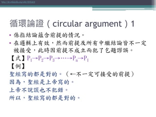 循環論證（circular argument）1
• 係指結論蘊含前提的情況。
• 在邏輯上有效，然而前提及所有中繼結論皆不一定
被接受，此時因前提不成立而犯了乞題謬誤。
【式】P1→P2→P3→…→Pn→P1
【例】
聖經寫的都是對的。（←不一定可接受的前提）
因為，聖經是上帝寫的。
上帝不說謊也不犯錯。
所以，聖經寫的都是對的。
http://zh.wikipedia.org/wiki/循環論證
 