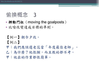 偷換概念 3
• 挪動門柱（moving the goalposts）
• 比喻改變達成目標的準則。
【例一】朝令夕改。
【例二】
甲：我們應該選老范當「年度最佳老師」。
乙：為什麼？他很懶，而且教的都不考。
甲：他出的作業都很簡單。
http://zh.wikipedia.org/wiki/挪動門柱
 