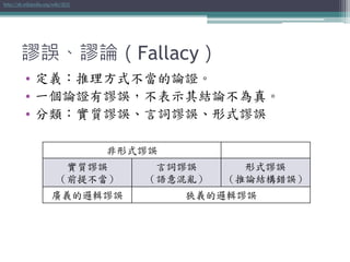 謬誤、謬論（Fallacy）
• 定義：推理方式不當的論證。
• 一個論證有謬誤，不表示其結論不為真。
• 分類：實質謬誤、言詞謬誤、形式謬誤
非形式謬誤
實質謬誤
（前提不當）
言詞謬誤
（語意混亂）
形式謬誤
（推論結構錯誤）
廣義的邏輯謬誤 狹義的邏輯謬誤
http://zh.wikipedia.org/wiki/謬誤
 